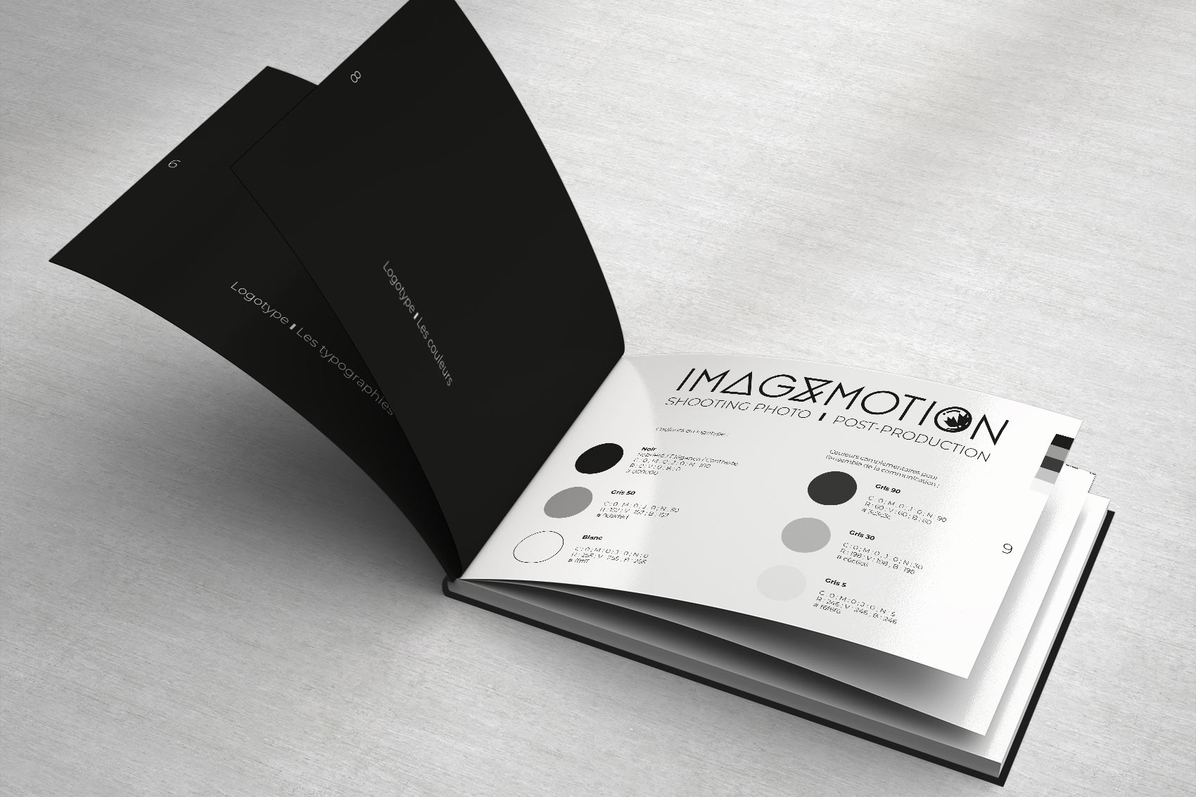 Charte logo Imagemotion