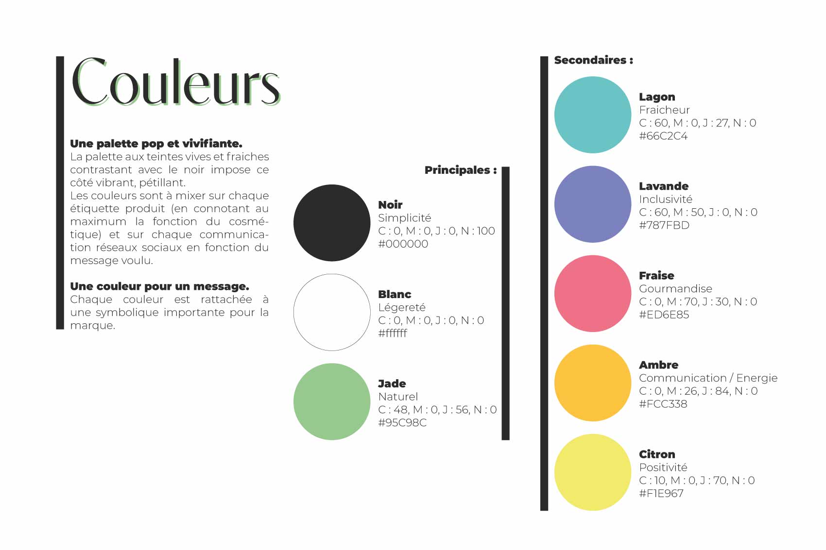Couleurs de Lionnie